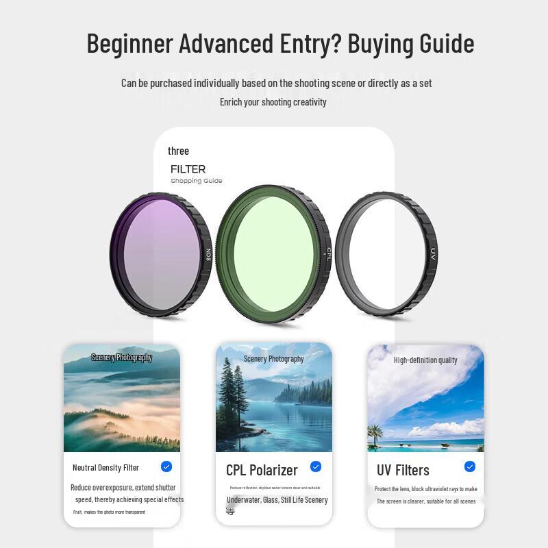 Yingshijiang Camera Lens Filter Set for Action 4/5 Pro