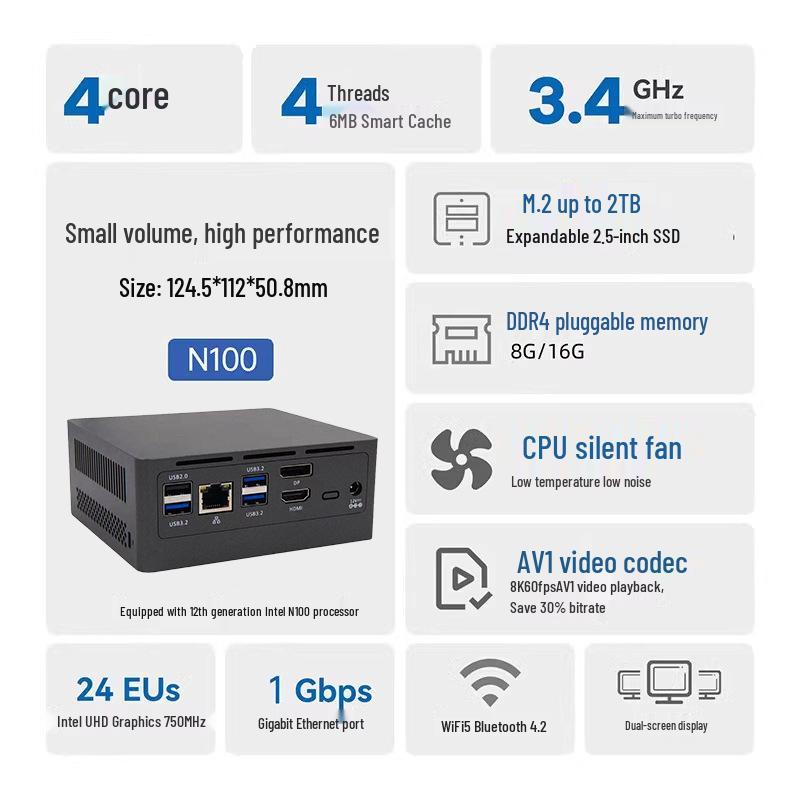 DMA Mini PC 12th Gen N100: Compact Micro Desktop for Business & Office