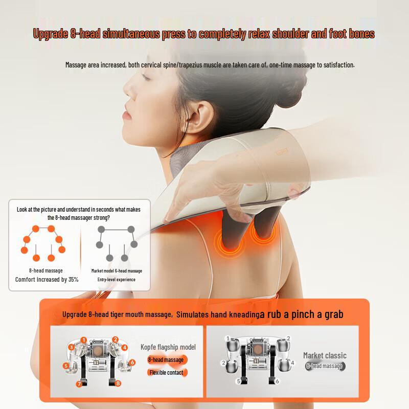 

KOPPEI Shoulder & Neck Kneading Massager KPF-Neck06