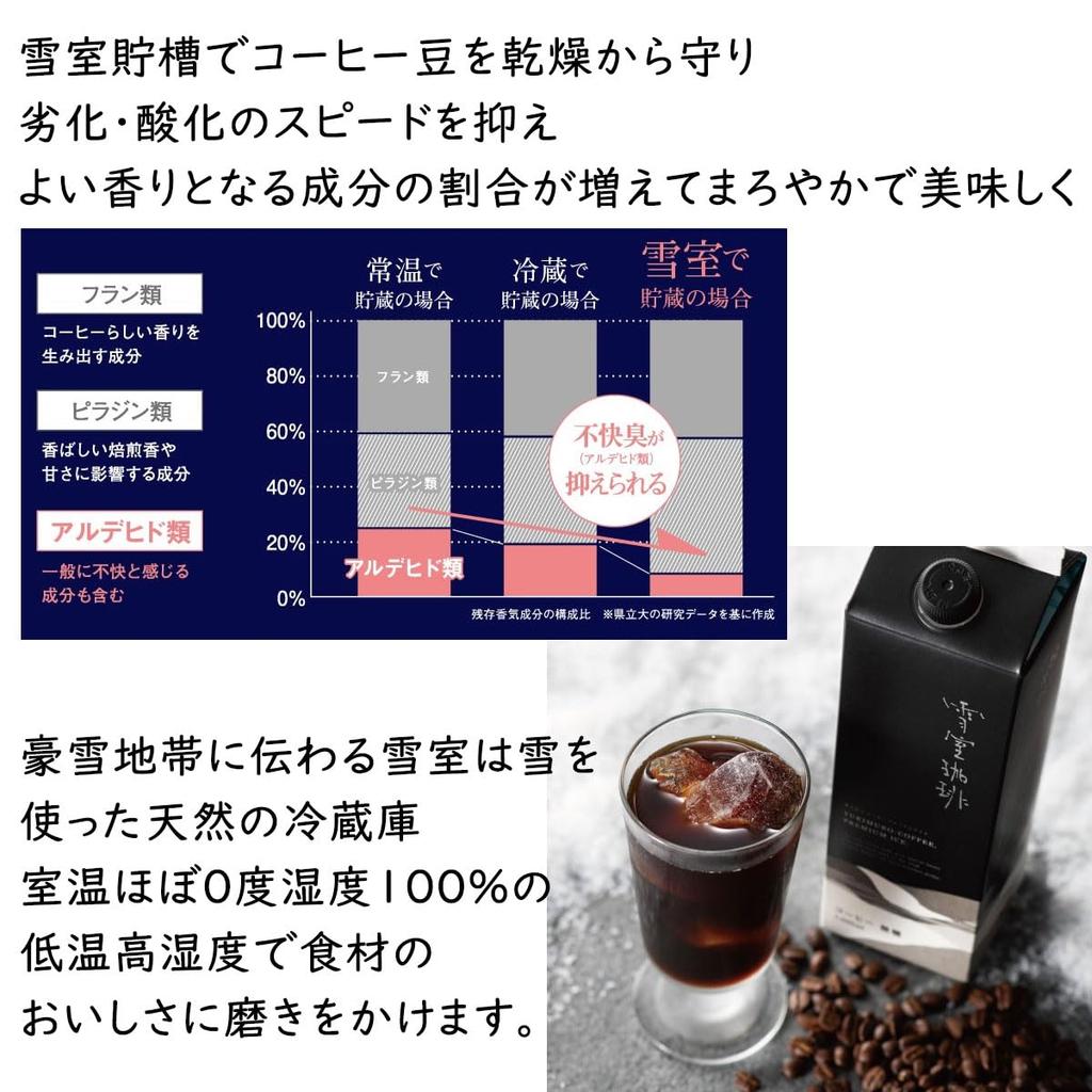 (High Quality Iced Coffee) Yukimuro Coffee Premium Ice Sugar Free 1,000ml X 3 Suzuki Coffee Niigata Brand