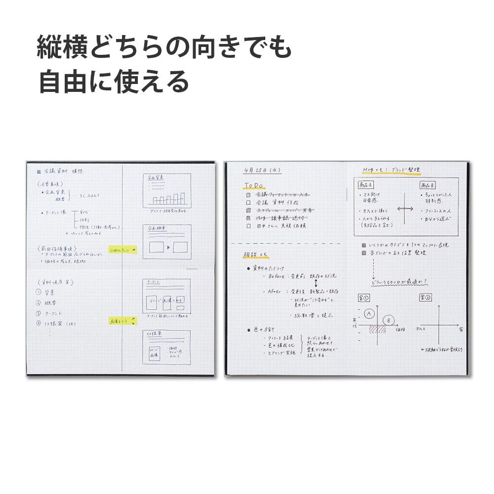 KOKUYO Field Sketch 3mm Charcoal Set of Notebook, Grid, Black, 5, SE-Y7DX5SET