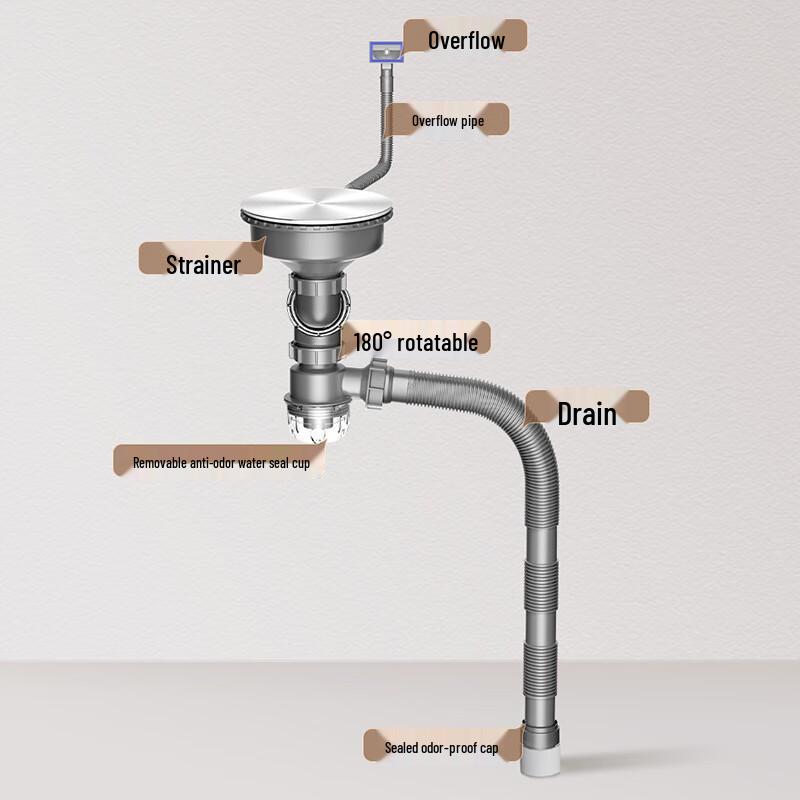 Sada odtokového sítka do kuchyňského dřezu z nerezové oceli 304