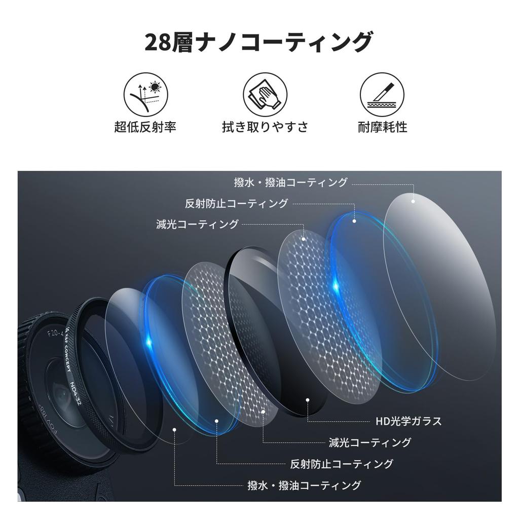 CONCEPT OSMO ACTION6 Black Mist Filter Lens Soft Optical High Nano Easy Type K&F 1/4" - Protection, Effect, Glass, Transmittance, 28-Layer Coating,