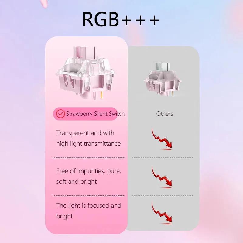 Outemu Strawberry Switch Silent 32gf Linear Mechanical Keyboard Light Pressure 5Pin RGB SMD Switches Factory lubed Custom Kit