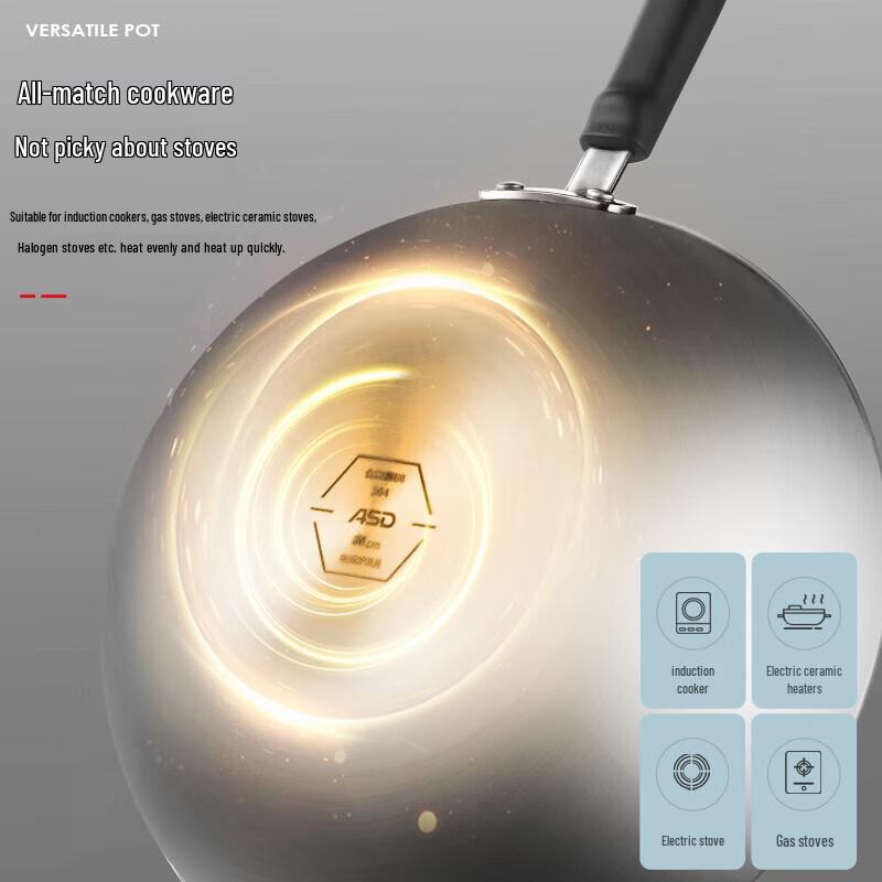 ASD 304 Stainless Steel Honeycomb Non-Stick Wok