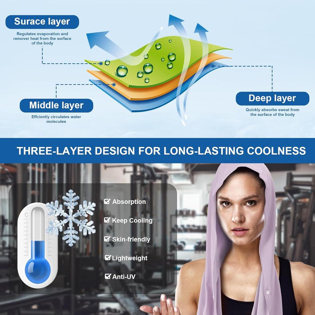 Multi Functional Cold Sports Headband Towel for Outdoor Fitness, Sun Protection, Quick Drying, Cooling and Breathable Headband
