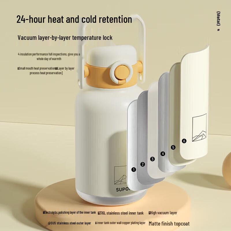 SUPOR 316L Stainless Steel Insulated Travel Bottle