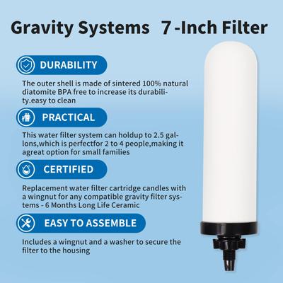 10 inch Keramische Waterfilter Kaars Actieve Kool Kraanwater Zuiveraar Filters