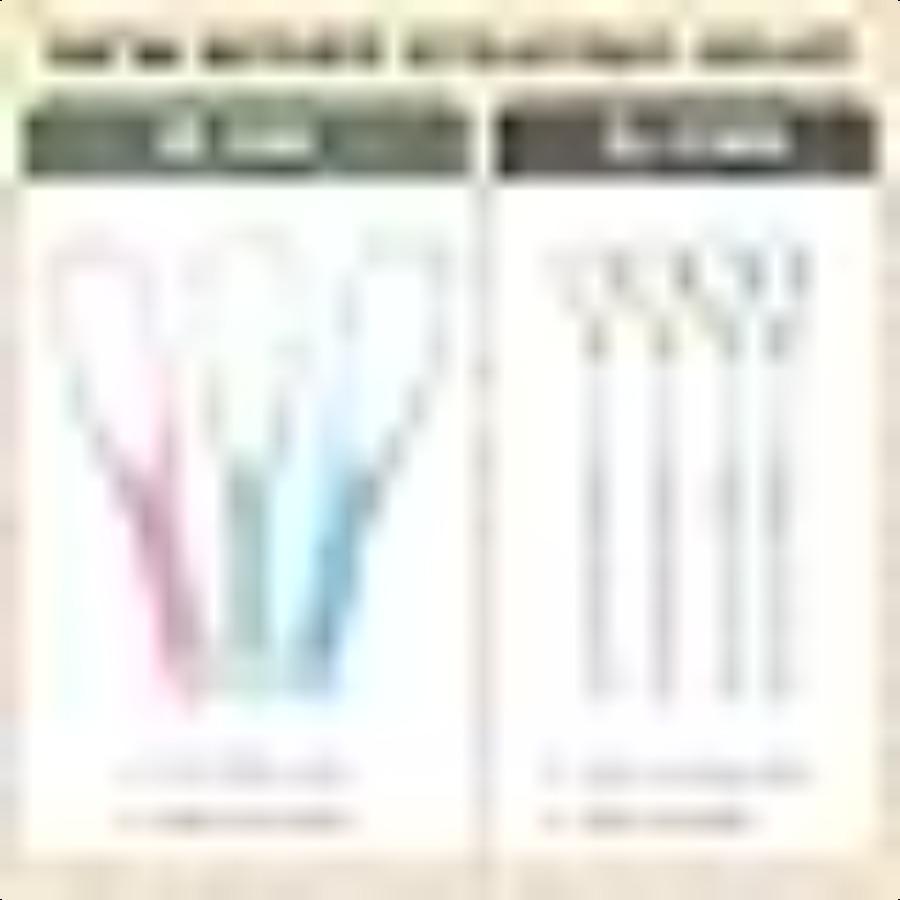 

Очиститель для языка Скребок PETA Одобрено Веганский Натуральный Материал Эко-Волокно 100% Без БФА Скребки для языка для Ухода за полостью рта и Гигиены 3 United States