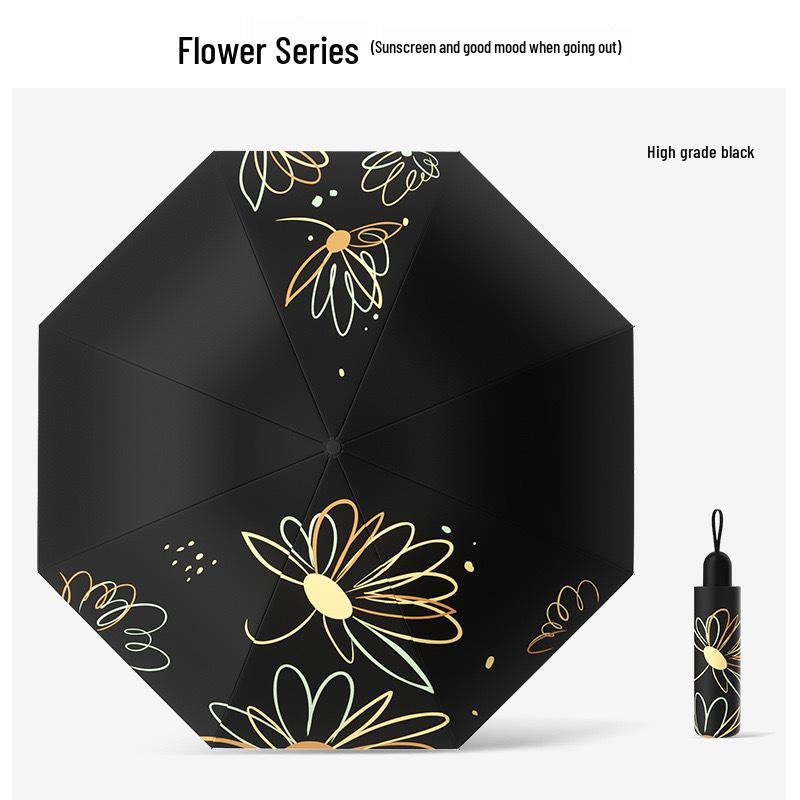 Premium Black UV-Resistant Dual-Purpose Women's Umbrella & Parasol