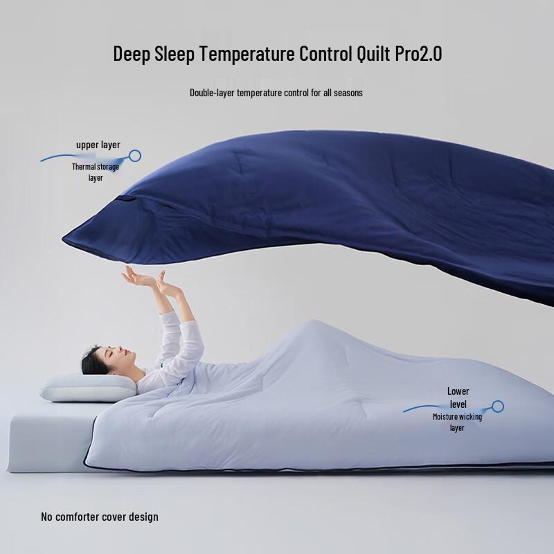 Jiuzhoulu PRO Deep Sleep Dual-Layer Temperature Control Quilt with Eastman Naia Fiber