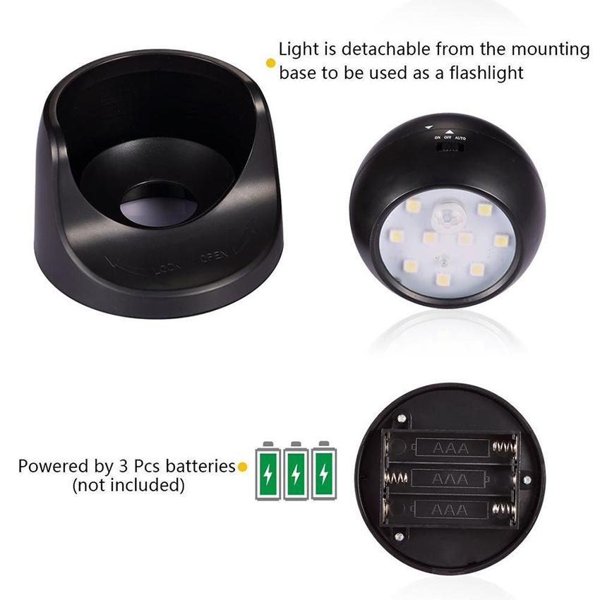 Motion Sensor LED Night Light Wireless Induction Indoor Lamp Portable Battery Operated Wall Lamp For Corridor Door Bedroom Home