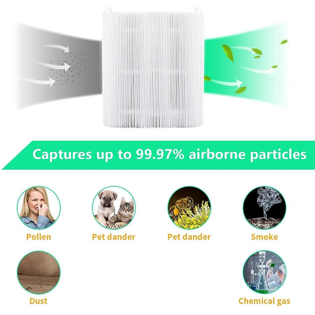 2 Pcs Replacement Filter for Blueair Blue Pure 411,411+ & Mini Air Purifier,HEPA & Activated Carbon Composite Filter