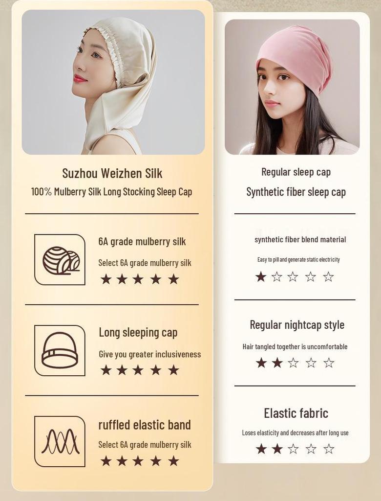 Yama %100 Dut İpeği Uyku ve Saç Bakım Fırfırlı Kenarlı Bone