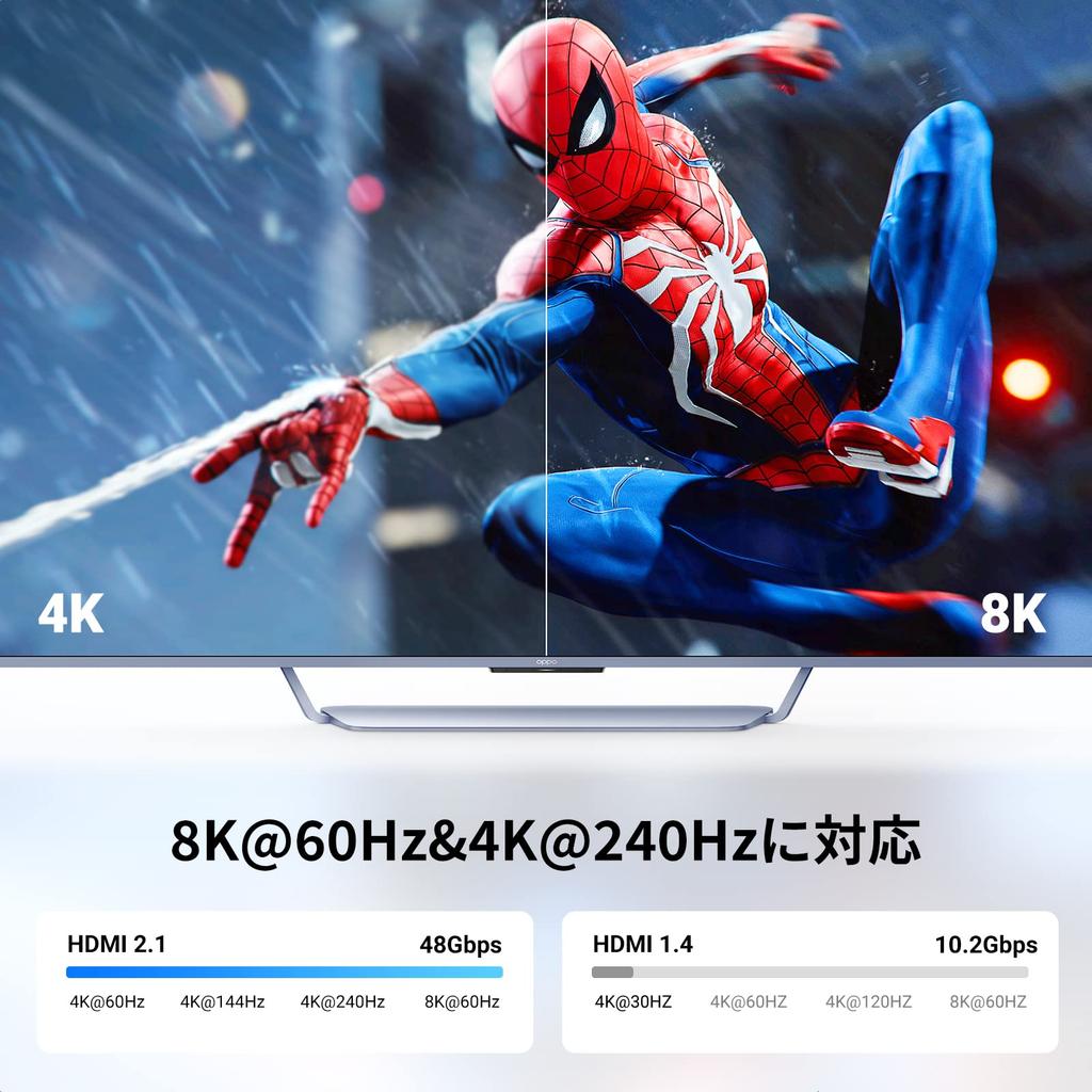 Ugreen HDMI Extension 8K 60Hz 3D Support Male To Compatible with Fire TV and HDMI Extension Male To 15cm Cable, (HDMI Female), PS4/PS3, Stick, HDTV,