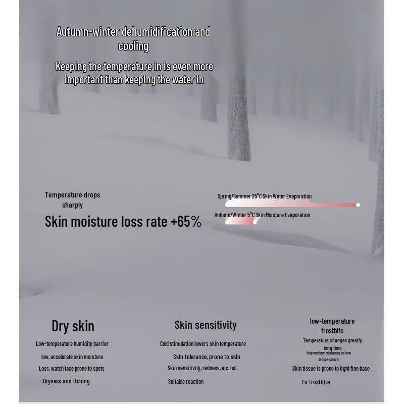 Beneath the Banana Men's Thermal Base Layer Top