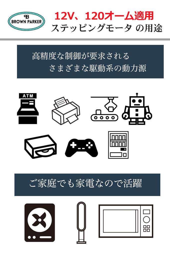 Stepping Motor (Voltage: DC ) [24BYJ48 Reduction Motor] be used with fans, hot