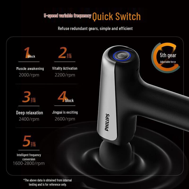 Philips Percussion Muscle Massager