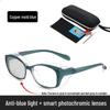 Anti-Blue Light & Radiation Surgery Glasses for Dry Eye & Myopia
