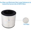 Filtres pour purificateurs d'air en plastique longue durée, accessoires pour filtres de purificateurs d'air en plastique compatibles avec les modèles FY0293 et ​​FY0194.