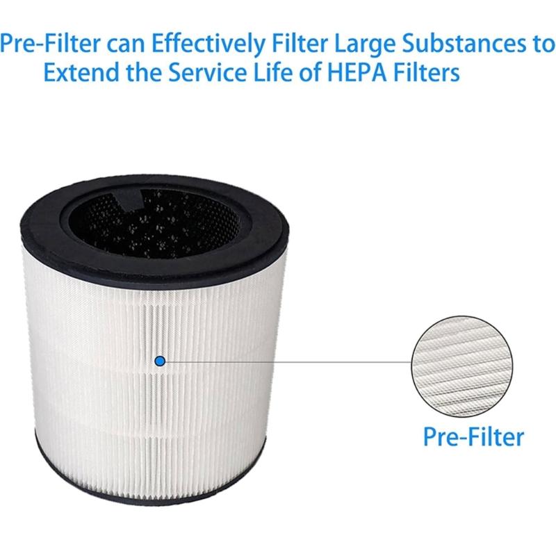 Filtres pour purificateurs d'air en plastique longue durée, accessoires pour filtres de purificateurs d'air en plastique compatibles avec les modèles FY0293 et FY0194.