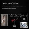 Wireless Door & Window Anti-Theft Alarm System