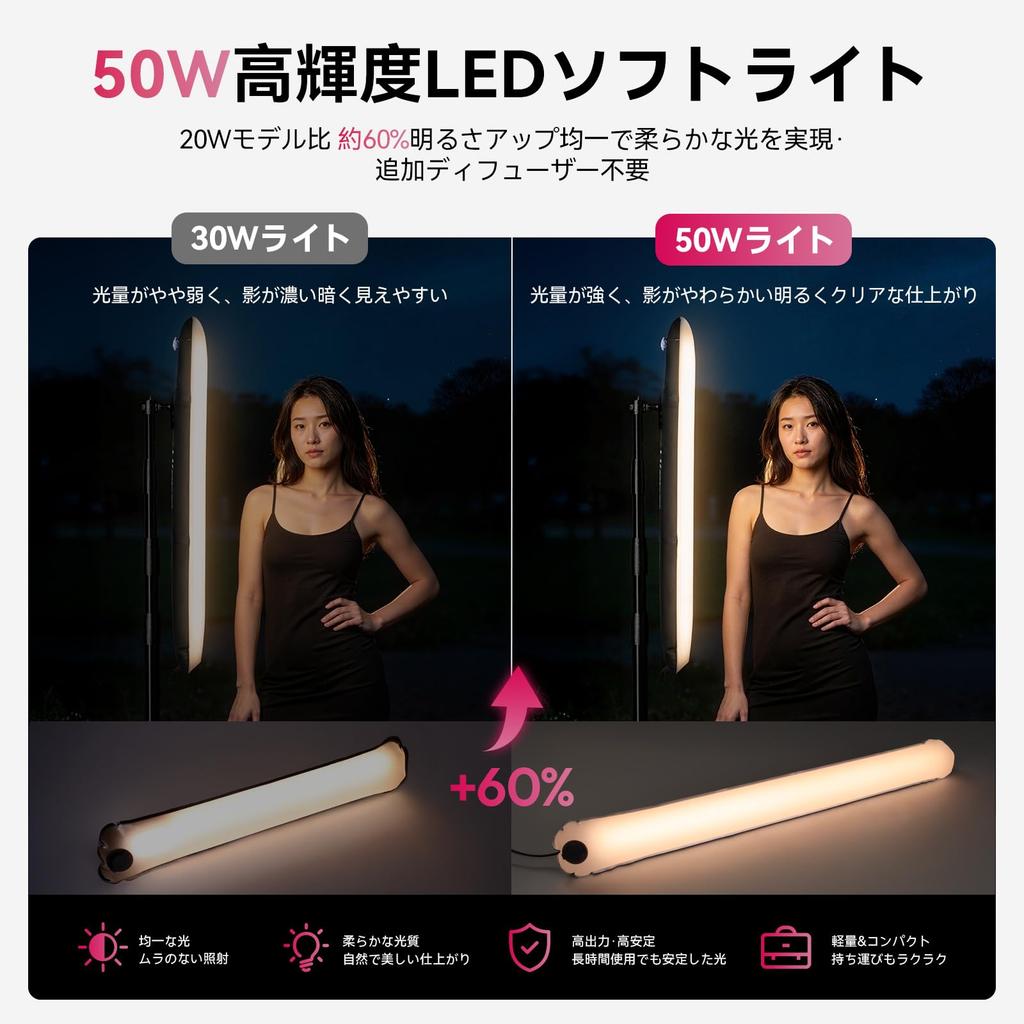 Ulanzi UA50 Фотографія 50 Вт LED Відео Повітряна трубка М'яке світло 65 Вт N52 для Прямих трансляцій Продуктів Косплею Студії, Світло, Світло, Двоколірне світло, Світло, 2700K-6500K,