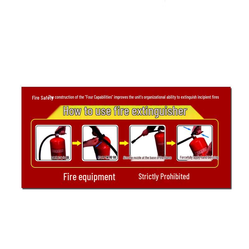 Brangdy Fire Extinguisher Usage Safety Sign 1