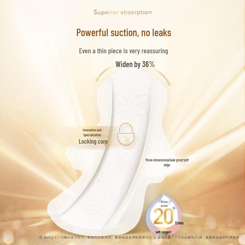 Kotex Ultra-Thin Sanitary Napkins