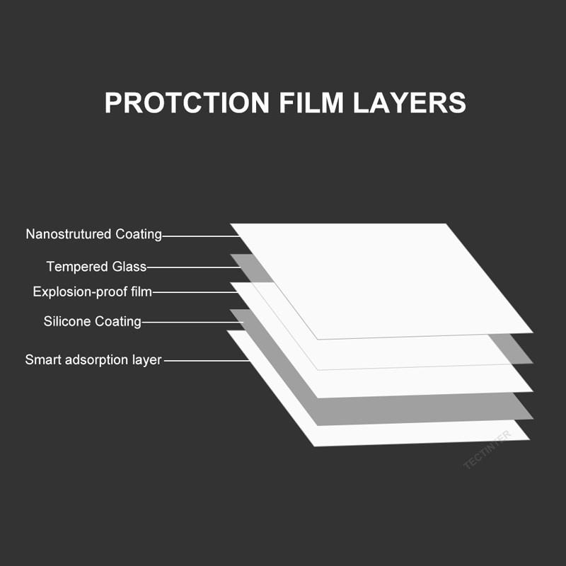 Premium Tempered Glass For Sony PSV2000 PSV1000 PSVita Screen Protector Protective Film Guard Game Accessories