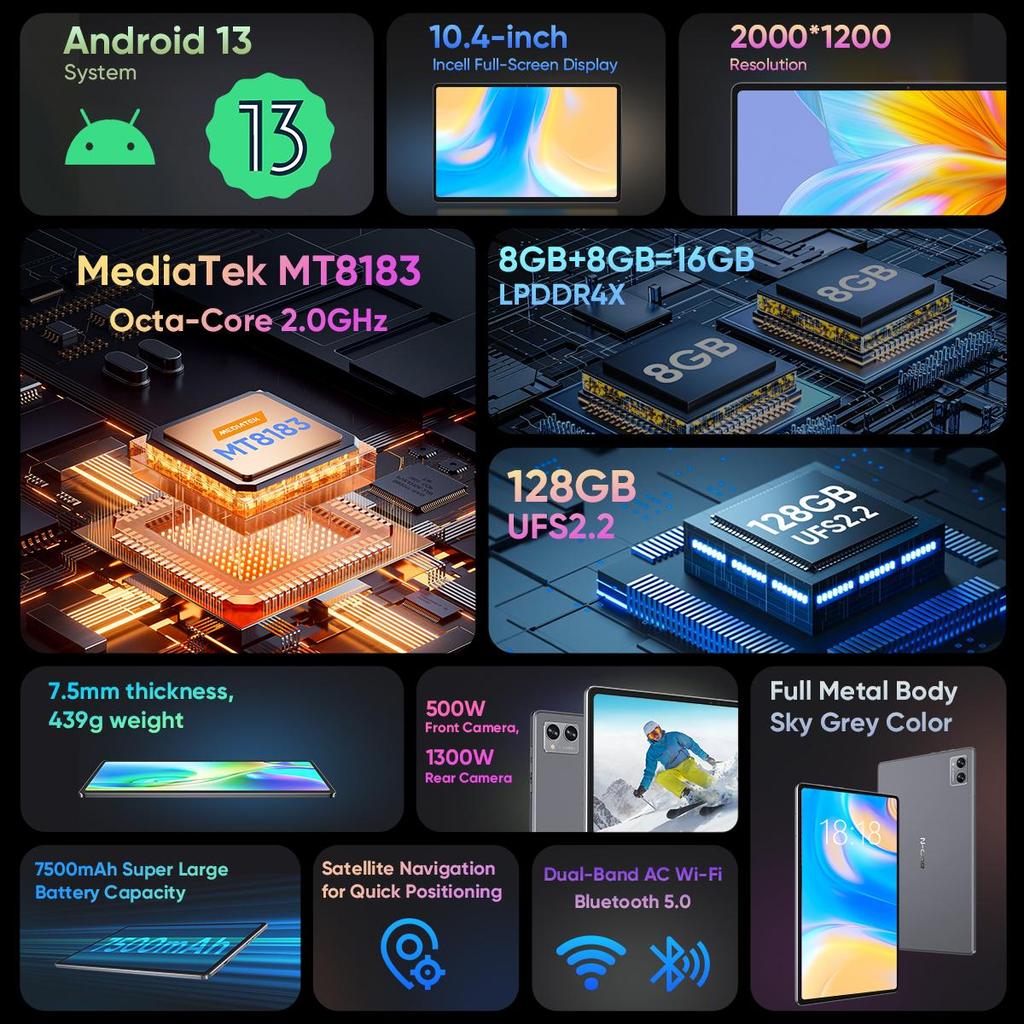 N-one Tablet 10.36 Inch Android 12 Tablet Computer, 128GB MediaTek MTK8183 Octa Core 2000*1200 FHD NPad Plus