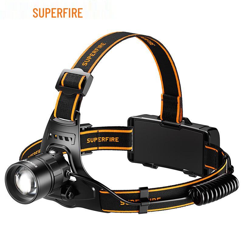 SupFire HL77-A USB Rechargeable Induction Headlamp