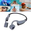 Bone Conduction Headphones IPX8 Water Resistant Comfortable Clear Sound Quality Wireless   Sport Headphones 16G Memory