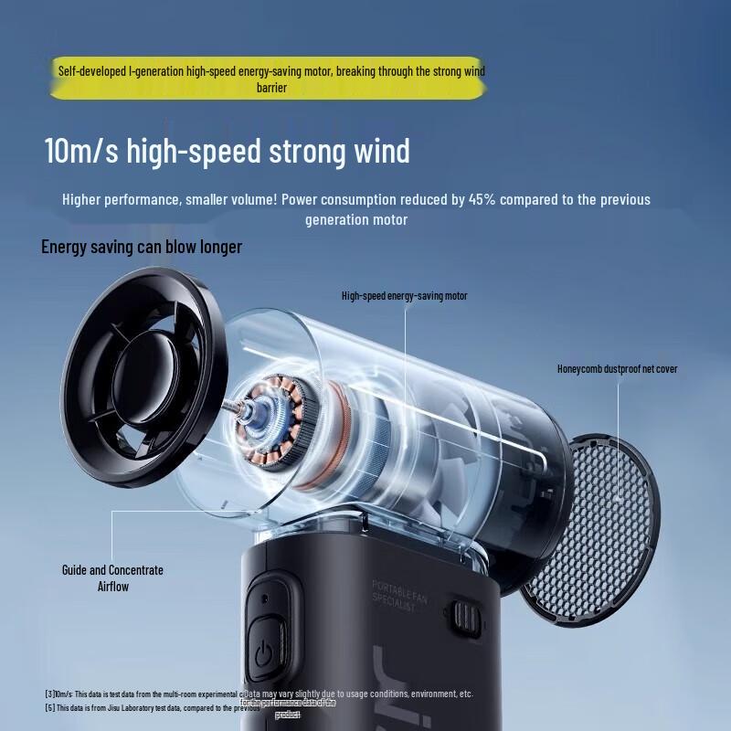 Jisu Portable High-Speed Handheld Fan