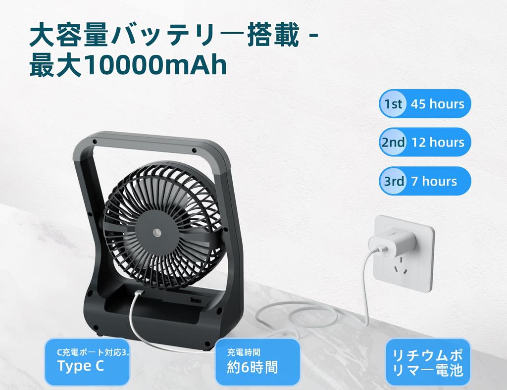 Rechargeable Desk Reverse for Camping and Office Use Fan, 10,000mAh, 3-Level Adjustment, 2/4-Hour Timer, 180-Degree Rotation, Charging,