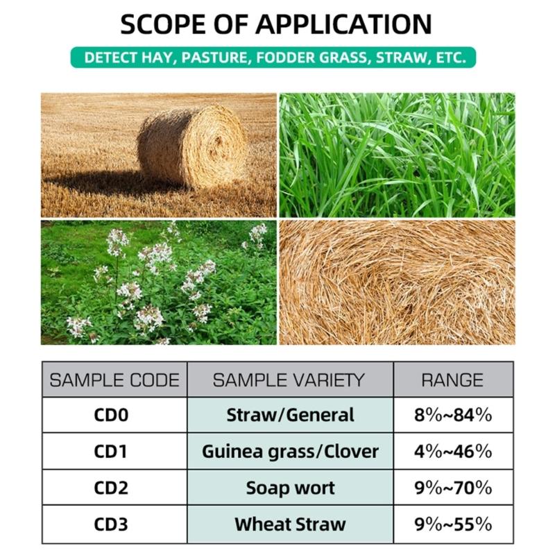 Double Probe Moisture Meter Digital Moisture Meter Portable Moisture Tester with Backlit for Forage Alfalfa Straw