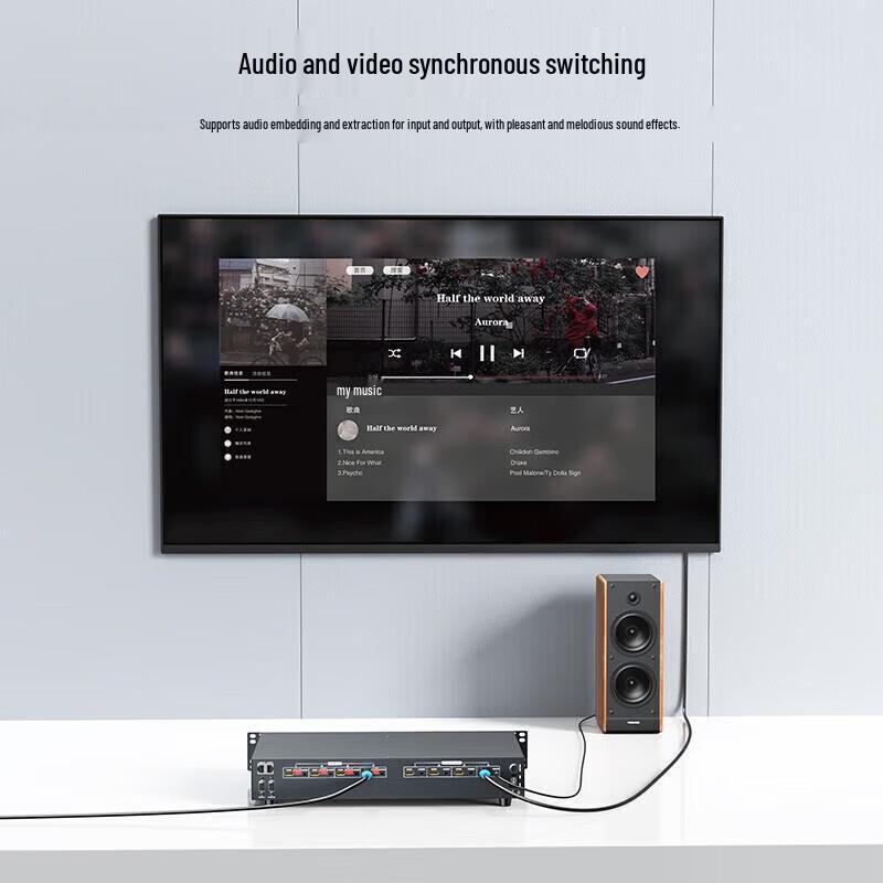 MT-viki 4K 4x4 HDMI Matrix Switcher with Seamless Switching & Splicing