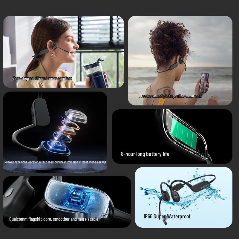 Philips TAN5609 Bone Conduction Bluetooth Sport Headphones