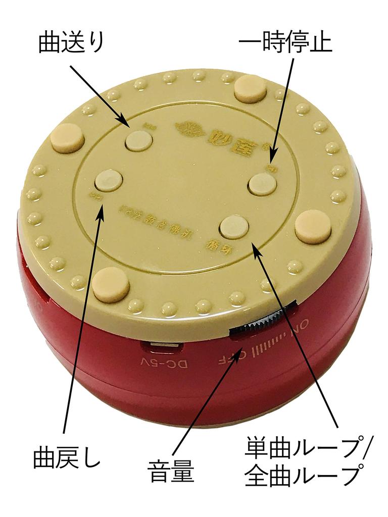 Buddha-Maschine „Trommel“