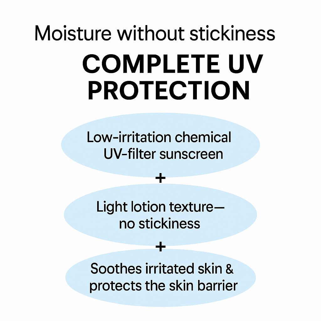 Beauty of Joseon Relief Sun Rice + Probiotics (Aqua Fresh) 50ml