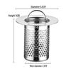 CHENDU 304 Stainless Steel Floor Drain Filter (Pack of 4)