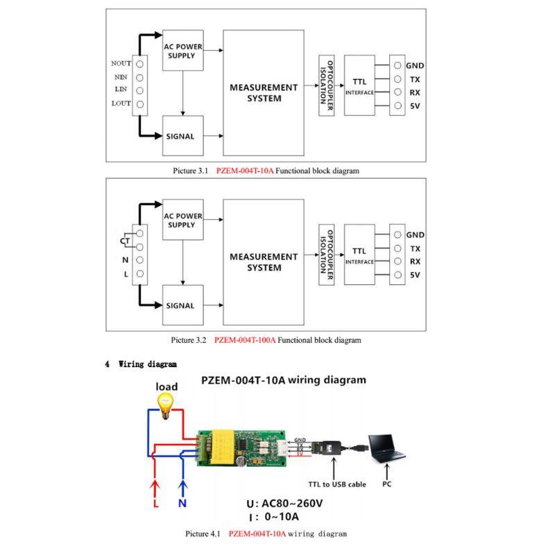 PZEM-004T Communication Module TTL Modbus-RTU AC Single Phase 100A Measure AC Voltage Current High Precision Durable