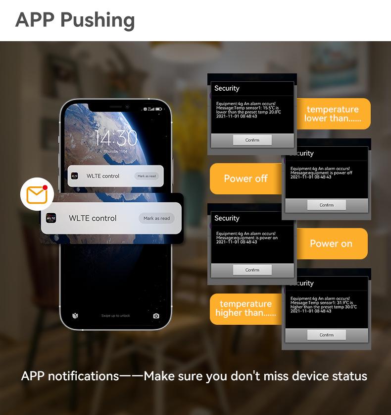 4G Quad-Channel Mobile-Control Temperature & Humidity Alarm with APP/WEB Remote SMS Alerts - EU Version