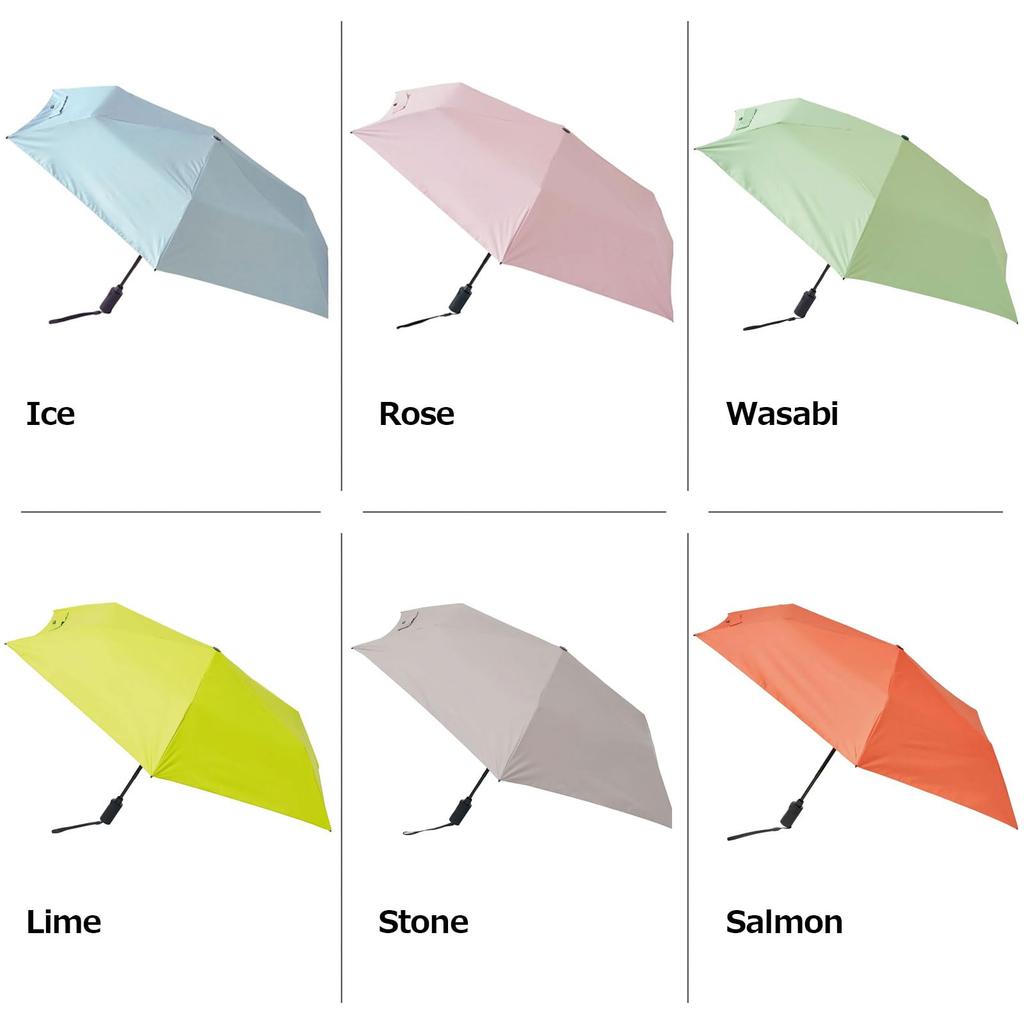 Knirps Folding Umbrella Ice [Knirps] T.320 U.220