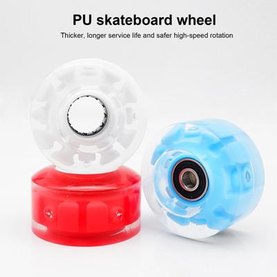 Skateboardy – Kolečka na skateboardy