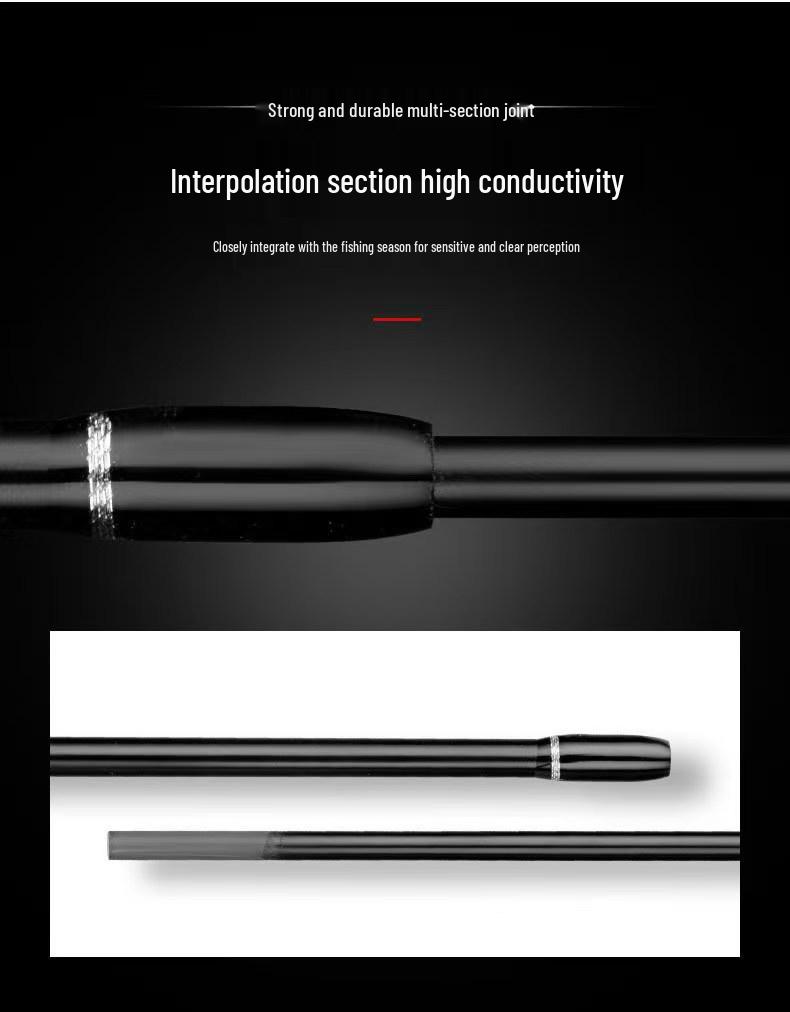 UL Fast Action Micro Baitcasting Rod - Super Light & Soft with Solid Springy Tip and White Stripe for Stream Fishing.