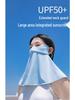 Blush Eye Corner 3D Sunscreen Mask: Breathable, UV-Protective Nylon Ice Silk for Summer Women