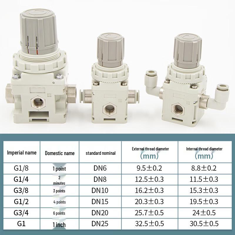 IRV Vacuum Pressure Regulating Valve
