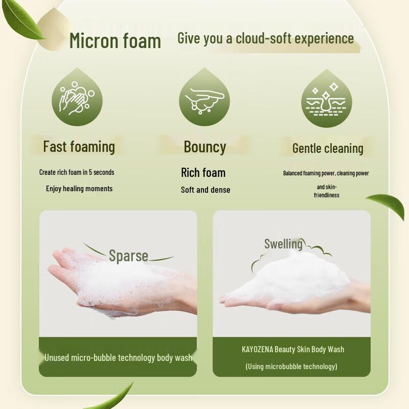 Kouyuran Relaxing Body Wash Set