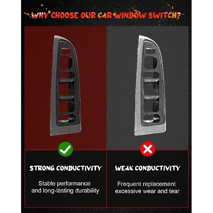 CCIYU Window Switch Bezel Cover for Chevrolet Avalanche Silverado Suburban Tahoe, for GMC Sierra Yukon, for Cadillac Escalade 2004-2007 89045128